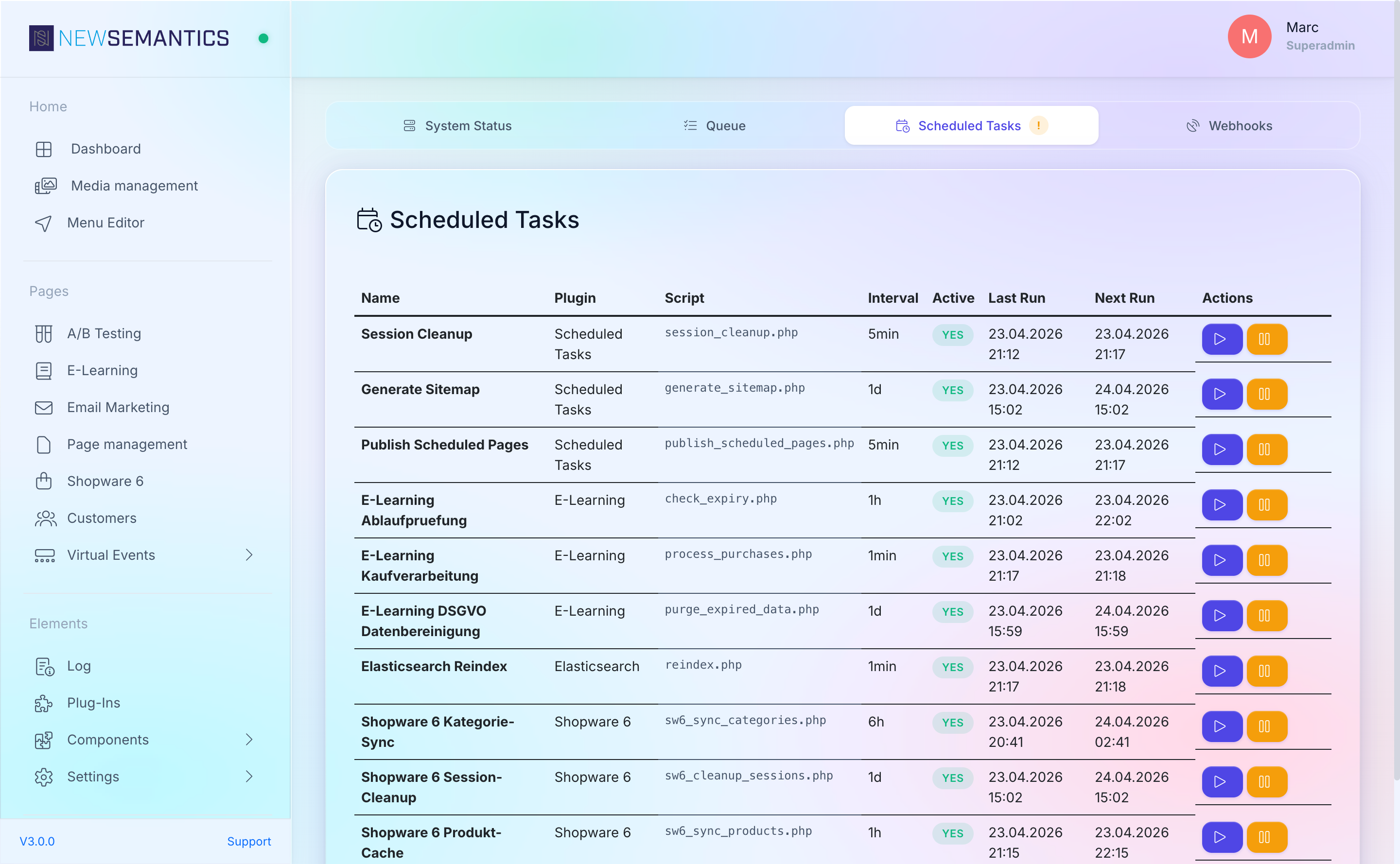 Scheduled tasks list with interval, last run, next run, and Active toggle