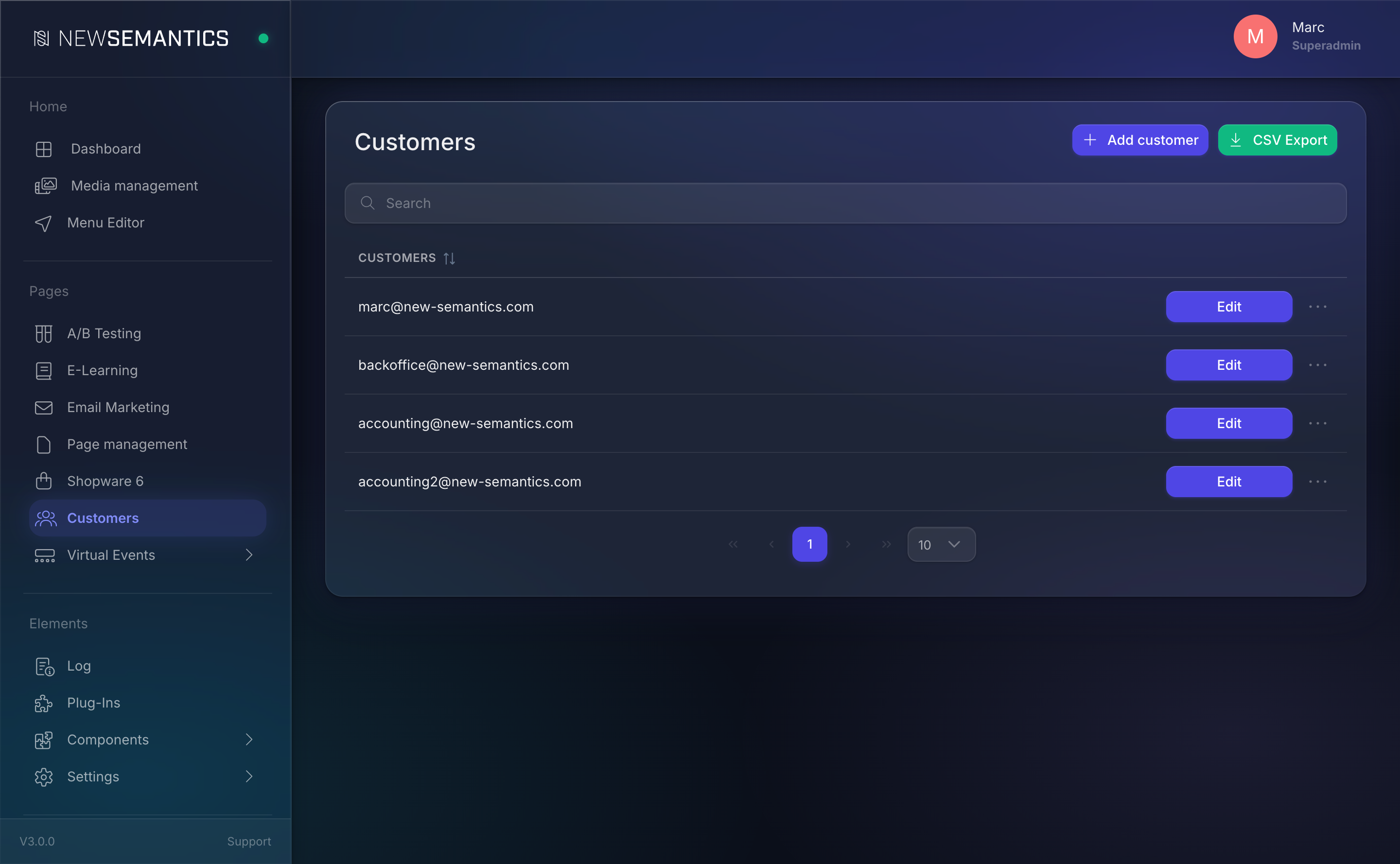 Customers list with e-mail, registration date, and action buttons