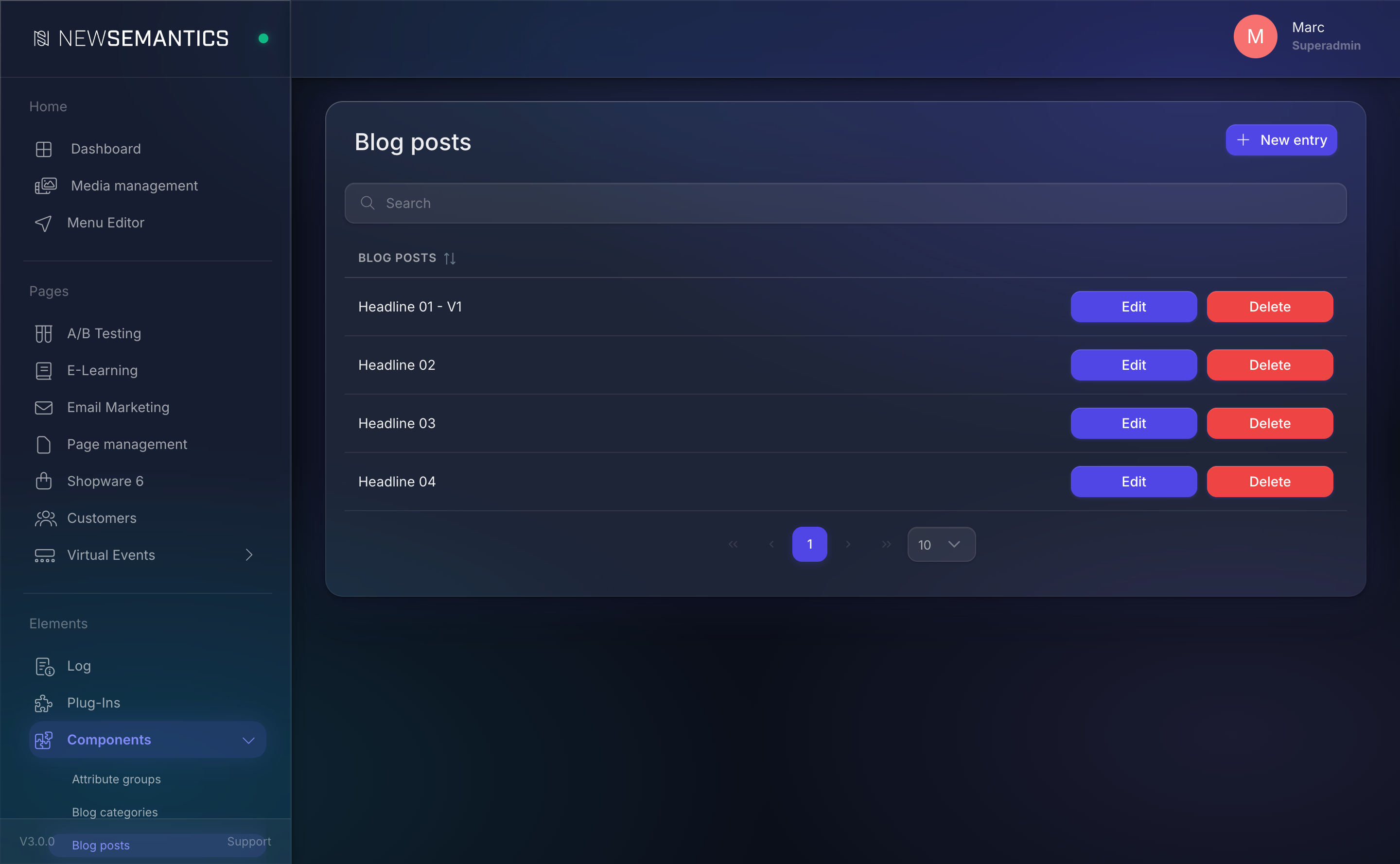 Blog post list in the admin backend