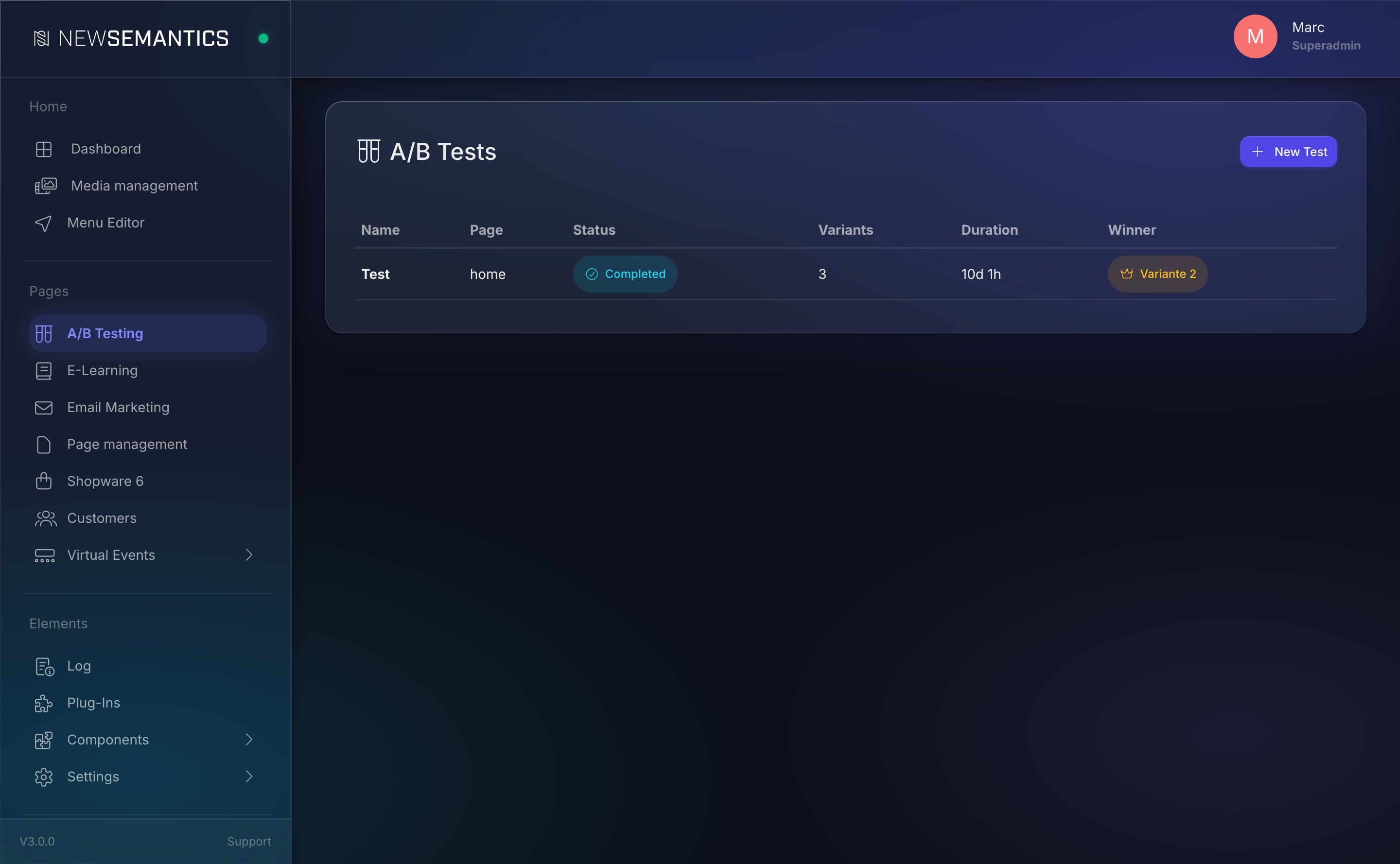 A/B testing list with tests, status, variants, duration, winner