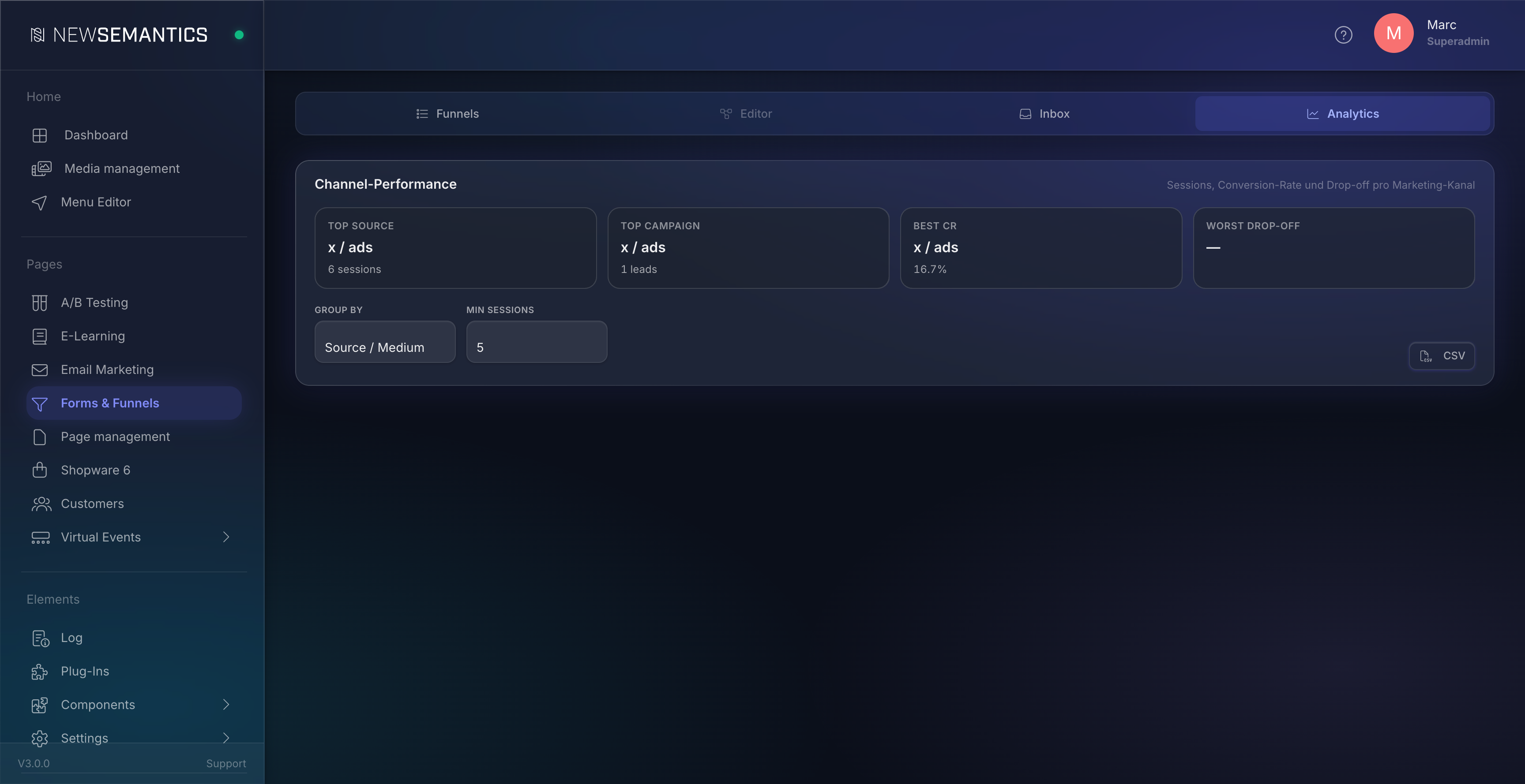 CSV export buttons in the analytics cards