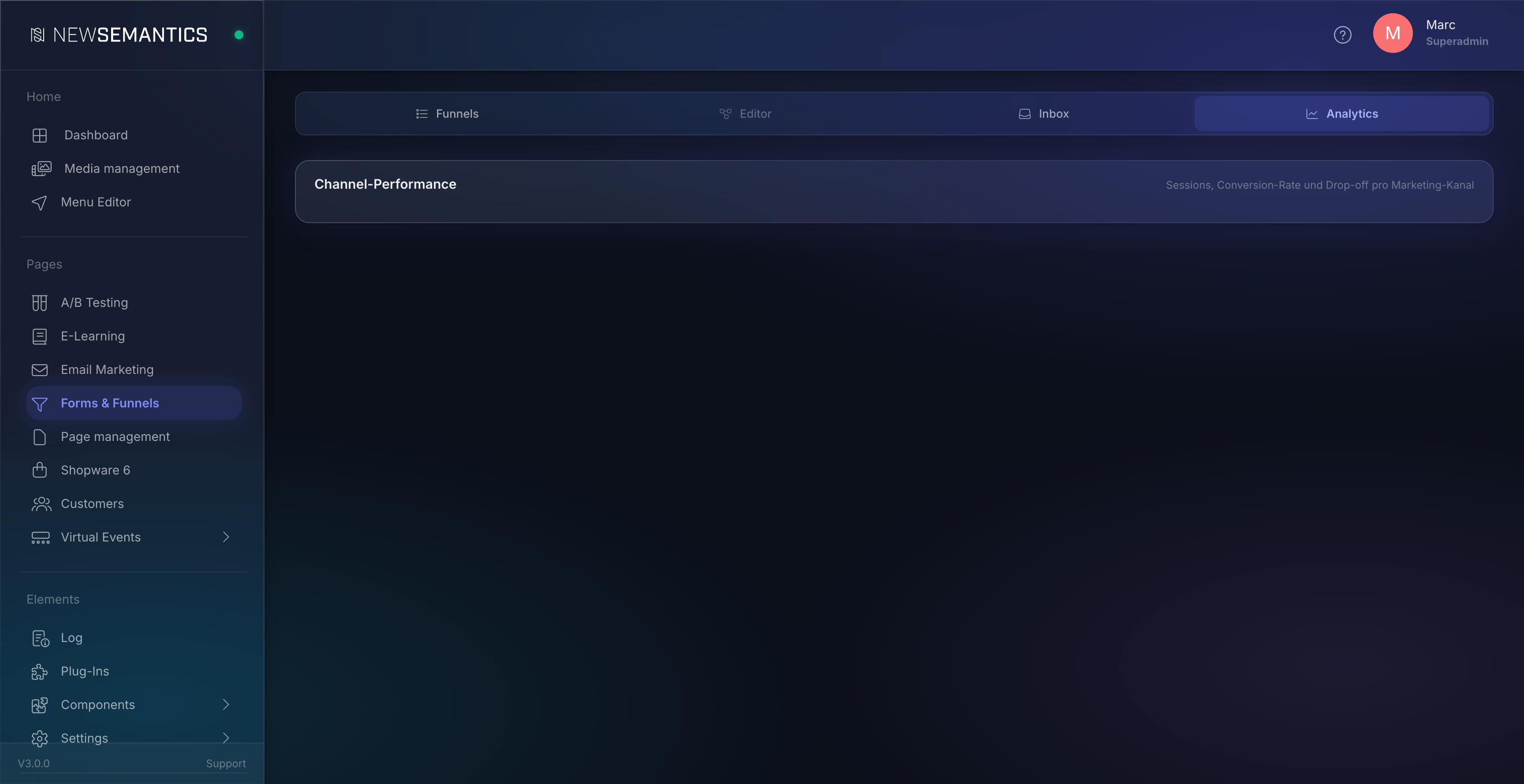 Channel-by-step heatmap with color-coded drop-off rates