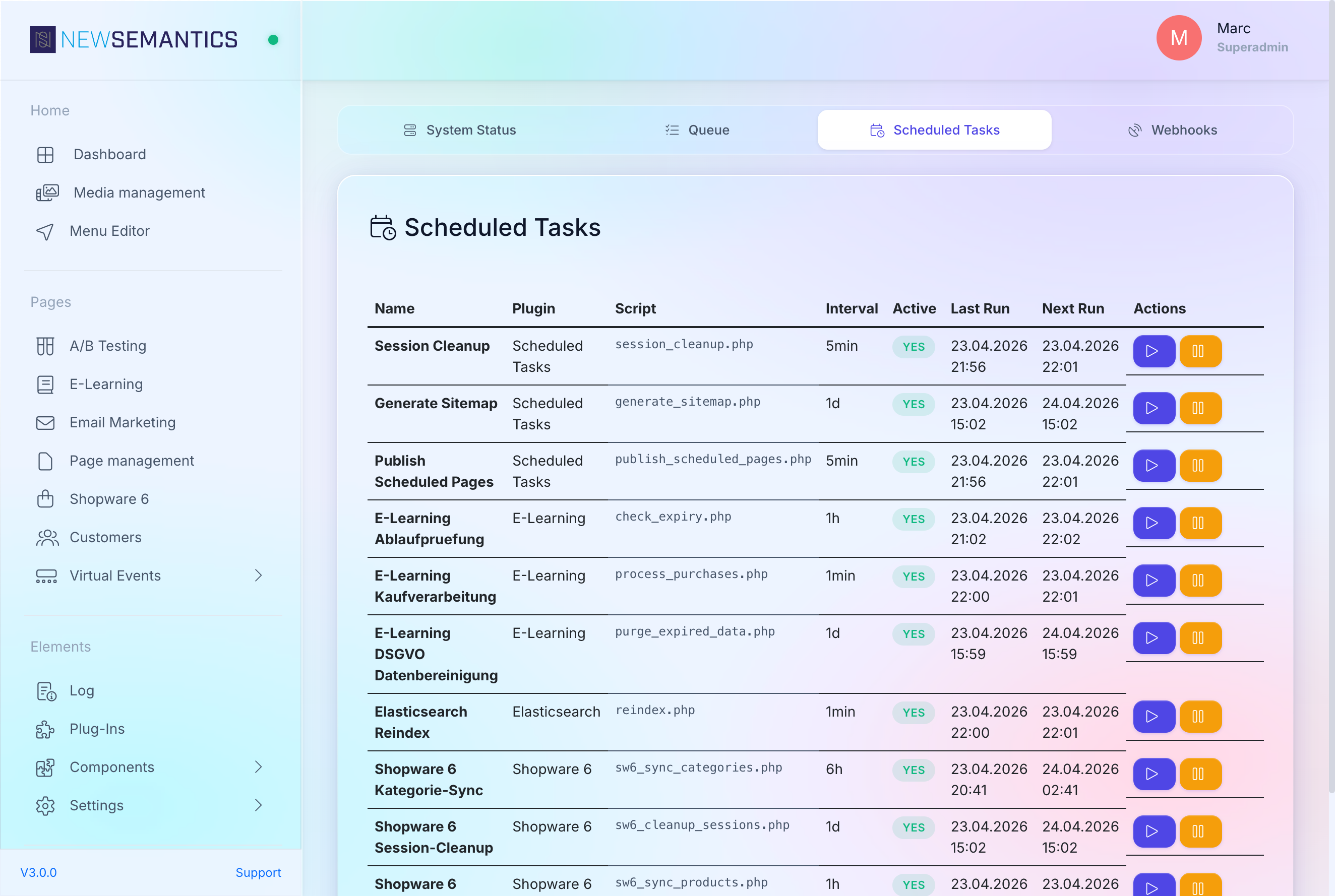 Sitemap task row in the Task Manager scheduled tasks list